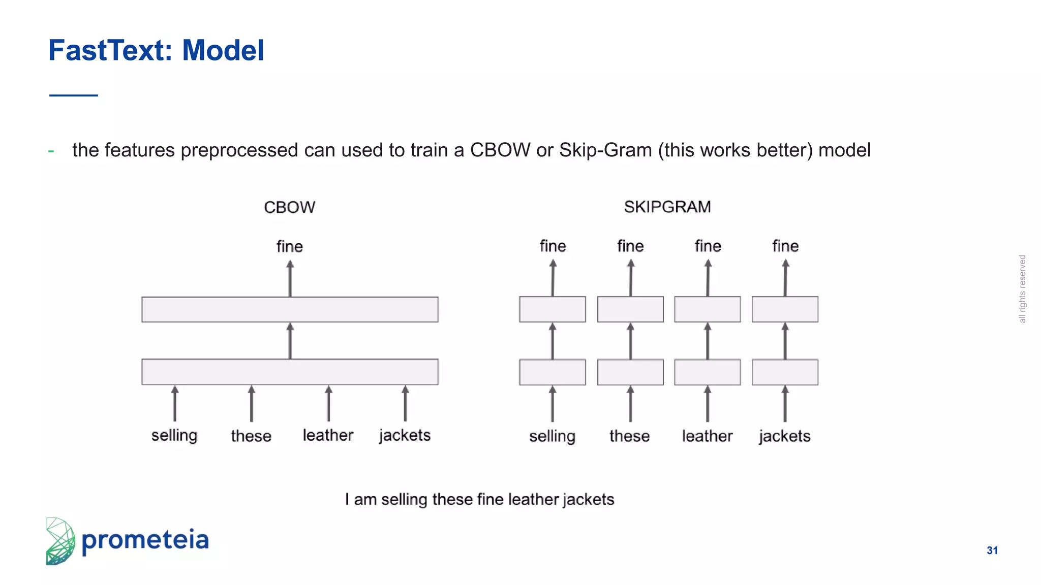 31
allrightsreserved
- the features preprocessed can used to train a CBOW or Skip-Gram (this works better) model
FastText: Model
 