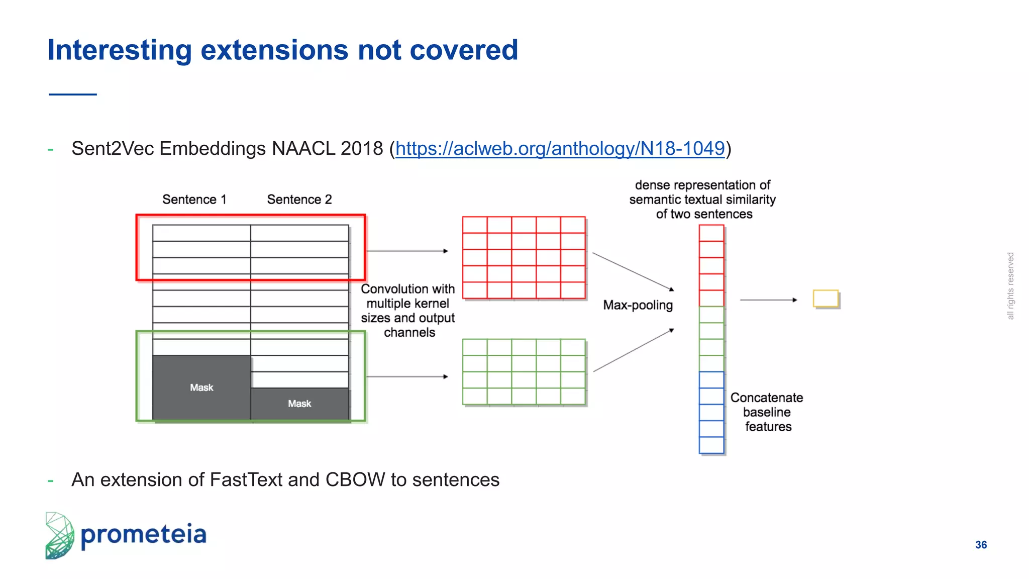36
allrightsreserved
- Sent2Vec Embeddings NAACL 2018 (https://aclweb.org/anthology/N18-1049)
- An extension of FastText and CBOW to sentences
Interesting extensions not covered
 