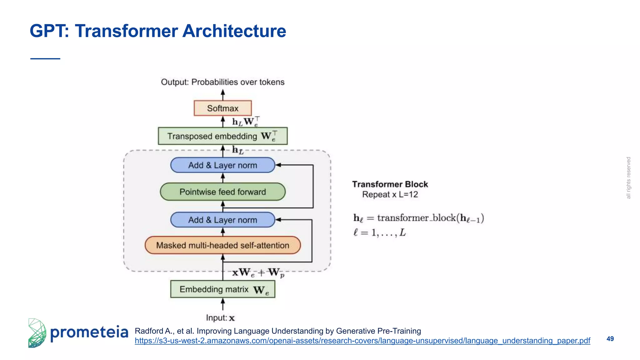49
allrightsreserved
GPT: Transformer Architecture
Radford A., et al. Improving Language Understanding by Generative Pre-Training
https://s3-us-west-2.amazonaws.com/openai-assets/research-covers/language-unsupervised/language_understanding_paper.pdf
 