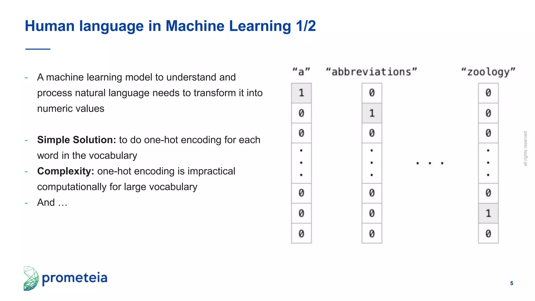 5
allrightsreserved
- A machine learning model to understand and
process natural language needs to transform it into
numeric values
- Simple Solution: to do one-hot encoding for each
word in the vocabulary
- Complexity: one-hot encoding is impractical
computationally for large vocabulary
- And …
Human language in Machine Learning 1/2
 