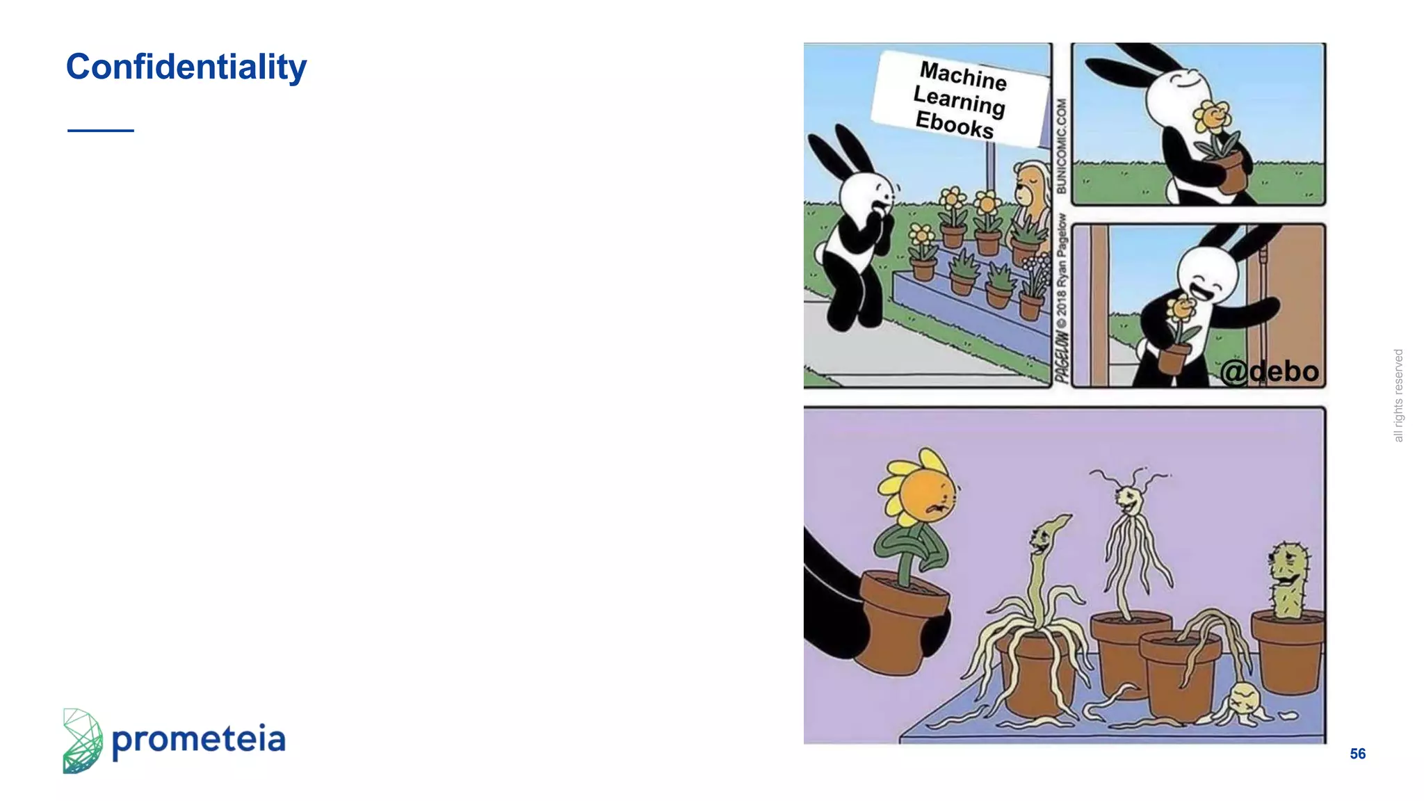 56
allrightsreserved
Confidentiality
 