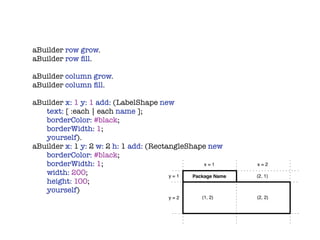 aBuilder row grow.
aBuilder row ﬁll.

aBuilder column grow.
aBuilder column ﬁll.

aBuilder x: 1 y: 1 add: (LabelShape new
	  text: [ :each | each name ];
	  borderColor: #black;
	  borderWidth: 1;
	  yourself).
aBuilder x: 1 y: 2 w: 2 h: 1 add: (RectangleShape new
	  borderColor: #black;
	  borderWidth: 1;                                x=1        x=2
	  width: 200;                          y=1   Package Name   (2, 1)
	  height: 100;
	  yourself)
                                        y=2       (1, 2)     (2, 2)
 