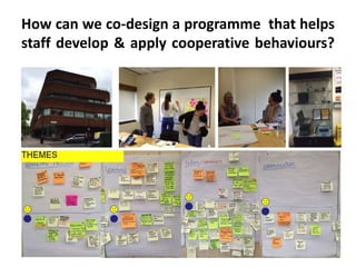 How can we co-design a programme that helps
staff develop & apply cooperative behaviours?
 