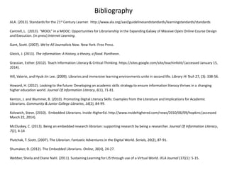 Bibliography
ALA. (2013). Standards for the 21st Century Learner. http://www.ala.org/aasl/guidelinesandstandards/learningstandards/standards
Cantrell, L. (2013). “MOOL” in a MOOC: Opportunities for Librarianship in the Expanding Galaxy of Massive Open Online Course Design
and Execution. (in press) Internet Learning.
Gant, Scott. (2007). We’re All Journalists Now. New York: Free Press.
Gleick, J. (2011). The information: A history, a theory, a flood. Pantheon.
Grassian, Esther. (2012). Teach Information Literacy & Critical Thinking. https://sites.google.com/site/teachinfolit/ (accessed January 15,
2014).
Hill, Valerie, and Hyuk-Jin Lee. (2009). Libraries and immersive learning environments unite in second life. Library Hi Tech 27, (3): 338-56.
Howard, H. (2012). Looking to the future: Developing an academic skills strategy to ensure information literacy thrives in a changing
higher education world. Journal Of Information Literacy, 6(1), 71-81.
Kenton, J. and Blummer, B. (2010). Promoting Digital Literacy Skills: Examples from the Literature and Implications for Academic
Librarians. Community & Junior College Libraries, 16(2), 84-99.
Kolowich, Steve. (2010). Embedded Librarians. Inside HigherEd. http://www.insidehighered.com/news/2010/06/09/hopkins (accessed
March 22, 2014).
McCluskey, C. (2013). Being an embedded research librarian: supporting research by being a researcher. Journal Of Information Literacy,
7(2), 4-14
Plutchak, T. Scott. (2007). The Librarian: Fantastic Adventures in the Digital World. Serials, 20(2), 87-91.
Shumaker, D. (2012). The Embedded Librarians. Online, 36(4), 24-27.
Webber, Sheila and Diane Nahl. (2011). Sustaining Learning for LIS through use of a Virtual World. IFLA Journal (37)(1): 5-15.
 
