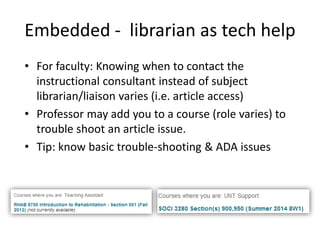 Embedded - librarian as tech help
• For faculty: Knowing when to contact the
instructional consultant instead of subject
librarian/liaison varies (i.e. article access)
• Professor may add you to a course (role varies) to
trouble shoot an article issue.
• Tip: know basic trouble-shooting & ADA issues
 