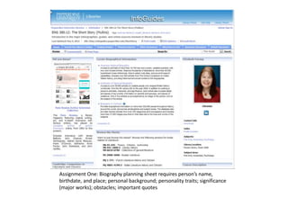 Assignment One: Biography planning sheet requires person’s name,
birthdate, and place; personal background; personality traits; significance
(major works); obstacles; important quotes
 