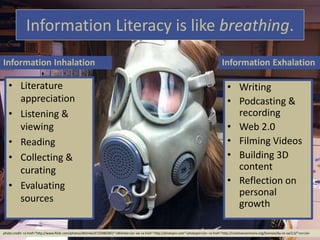 Information Literacy is like breathing.
Information Inhalation
• Literature
appreciation
• Listening &
viewing
• Reading
• Collecting &
curating
• Evaluating
sources
Information Exhalation
• Writing
• Podcasting &
recording
• Web 2.0
• Filming Videos
• Building 3D
content
• Reflection on
personal
growth
photo credit: <a href="http://www.flickr.com/photos/dklimke/6732980387/">dklimke</a> via <a href="http://photopin.com">photopin</a> <a href="http://creativecommons.org/licenses/by-nc-sa/2.0/">cc</a>
 