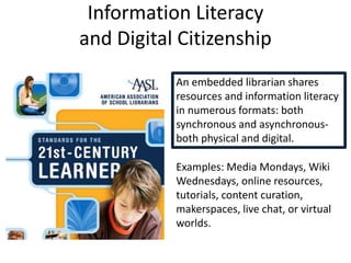 Information Literacy
and Digital Citizenship
An embedded librarian shares
resources and information literacy
in numerous formats: both
synchronous and asynchronous-
both physical and digital.
Examples: Media Mondays, Wiki
Wednesdays, online resources,
tutorials, content curation,
makerspaces, live chat, or virtual
worlds.
 