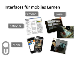 Interfaces für mobiles Lernen Stationär Mobil Personal  Sozial  