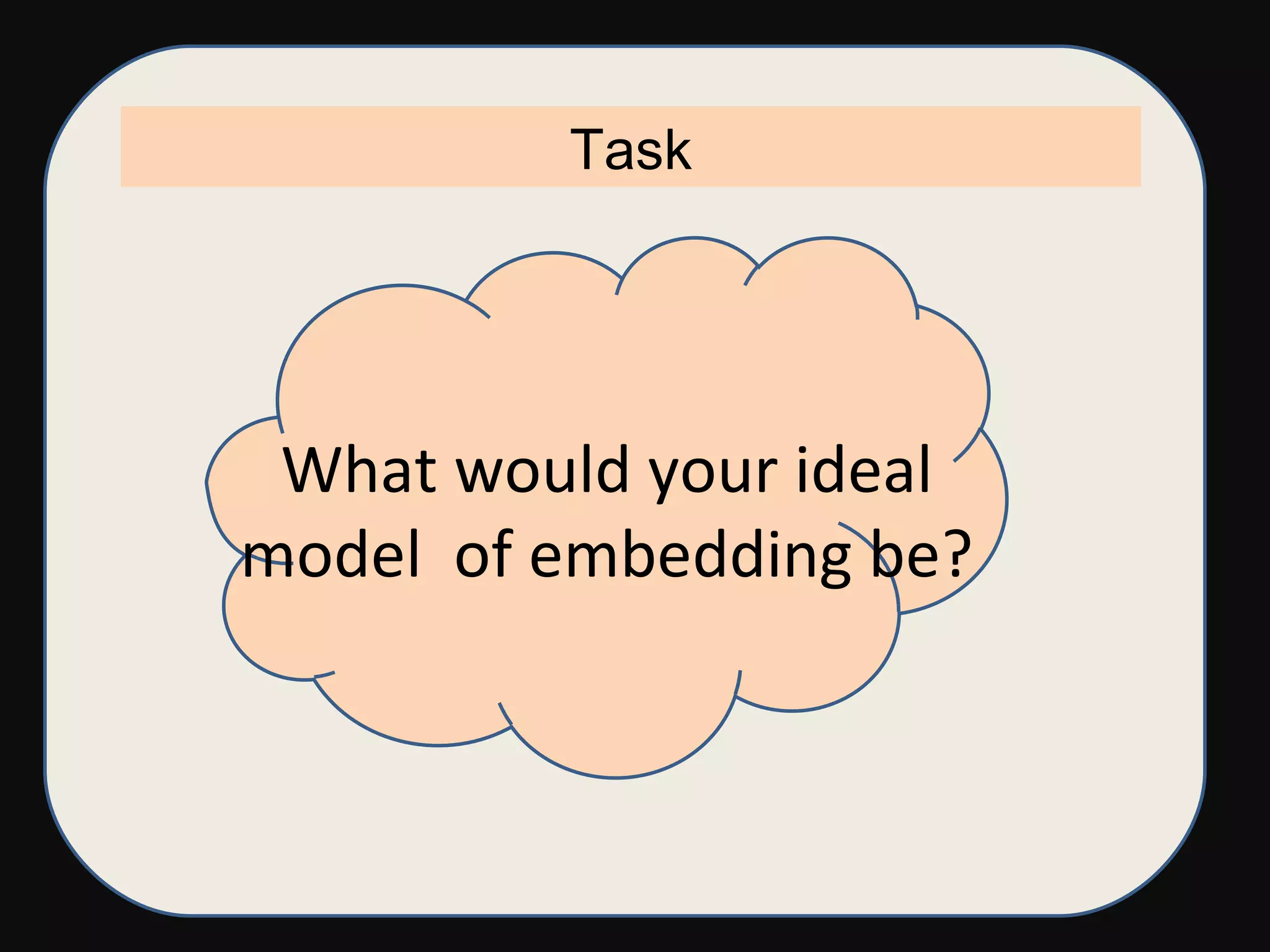 Task What would your ideal model  of embedding be? 