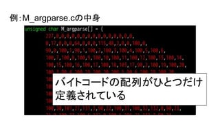 M_argparse.c
Хȥ`ɤФҤȤĤ
xƤ
 