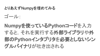 ȤꤢNumpyƤߤ
`룺
NumpyʹäƤPython`ɤ
ȣgФⲿ饤֥
Python󥿥ץ꥿ҪȤʤ
Хʥ꤬¤
 