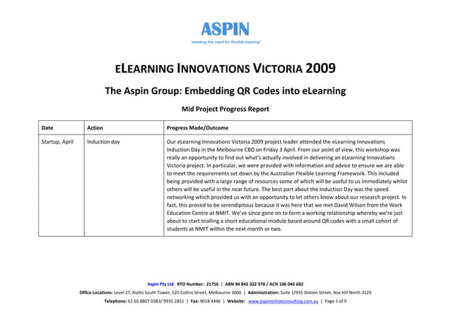 Embedding QR Codes into eLearning | PPT