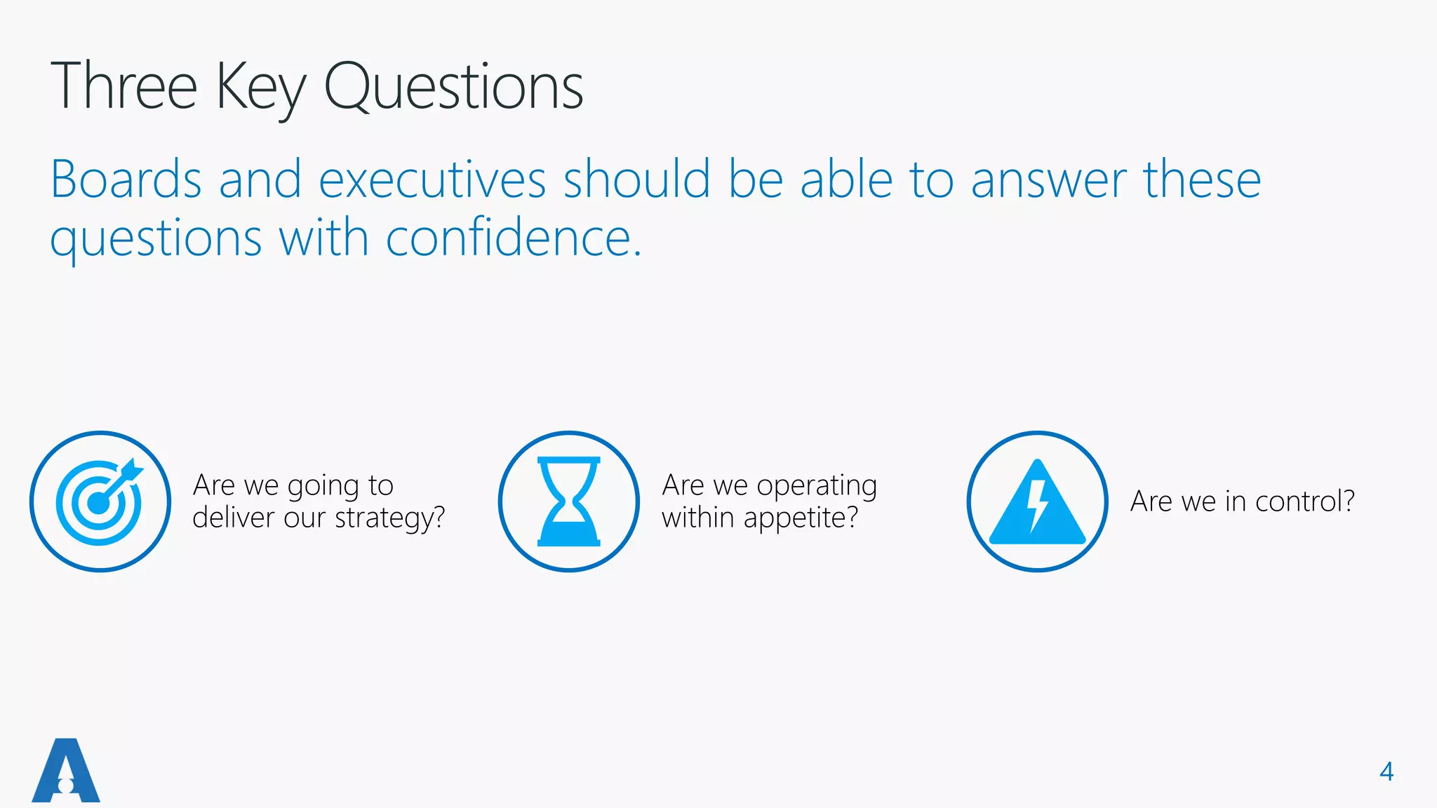 Boards and executives should be able to answer these
questions with confidence.
4
Are we in control?
Are we going to
deliver our strategy?
Are we operating
within appetite?
 