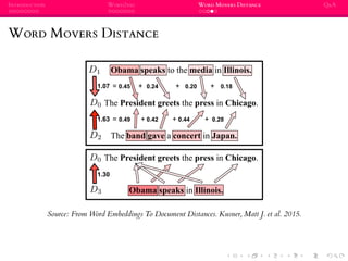 INTRODUCTION WORD2VEC WORD MOVERS DISTANCE Q&A
WORD MOVERS DISTANCE
rd Embeddings To Document Distances
3a) for more
ture and the
m model can
f words per
The ability
del to learn
- vec(sushi)
(Einstein) -
) (Mikolov
g is entirely
xt corpus of
ough we use
ghout, other
eston, 2008;
The President greets the press in Chicago.
Obama speaks in Illinois.
1.30
D1
D2
D3
D0
D0 The President greets the press in Chicago.
Obama speaks to the media in Illinois.
The band gave a concert in Japan.
0.49 0.42 0.44
0.200.240.451.07
1.63
+ +=
= + + + 0.28
0.18+
Figure 2. (Top:) The components of the WMD metric between a
query D0 and two sentences D1, D2 (with equal BOW distance).
The arrows represent ﬂow between two words and are labeled
with their distance contribution. (Bottom:) The ﬂow between two
sentences D3 and D0 with different numbers of words. This mis-
Source: From Word Embeddings To Document Distances. Kusner, Matt J. et al. 2015.
 