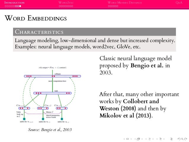 Word Embeddings Introduction Word Embeddings Introduction
