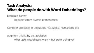 Interactive Analysis of Word Vector Embeddings Slide 11