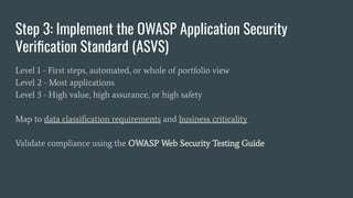 Step 3: Implement the OWASP Application Security
Veriﬁcation Standard (ASVS)
Level 1 - First steps, automated, or whole of portfolio view
Level 2 - Most applications
Level 3 - High value, high assurance, or high safety
Map to data classiﬁcation requirements and business criticality
Validate compliance using the OWASP Web Security Testing Guide
 