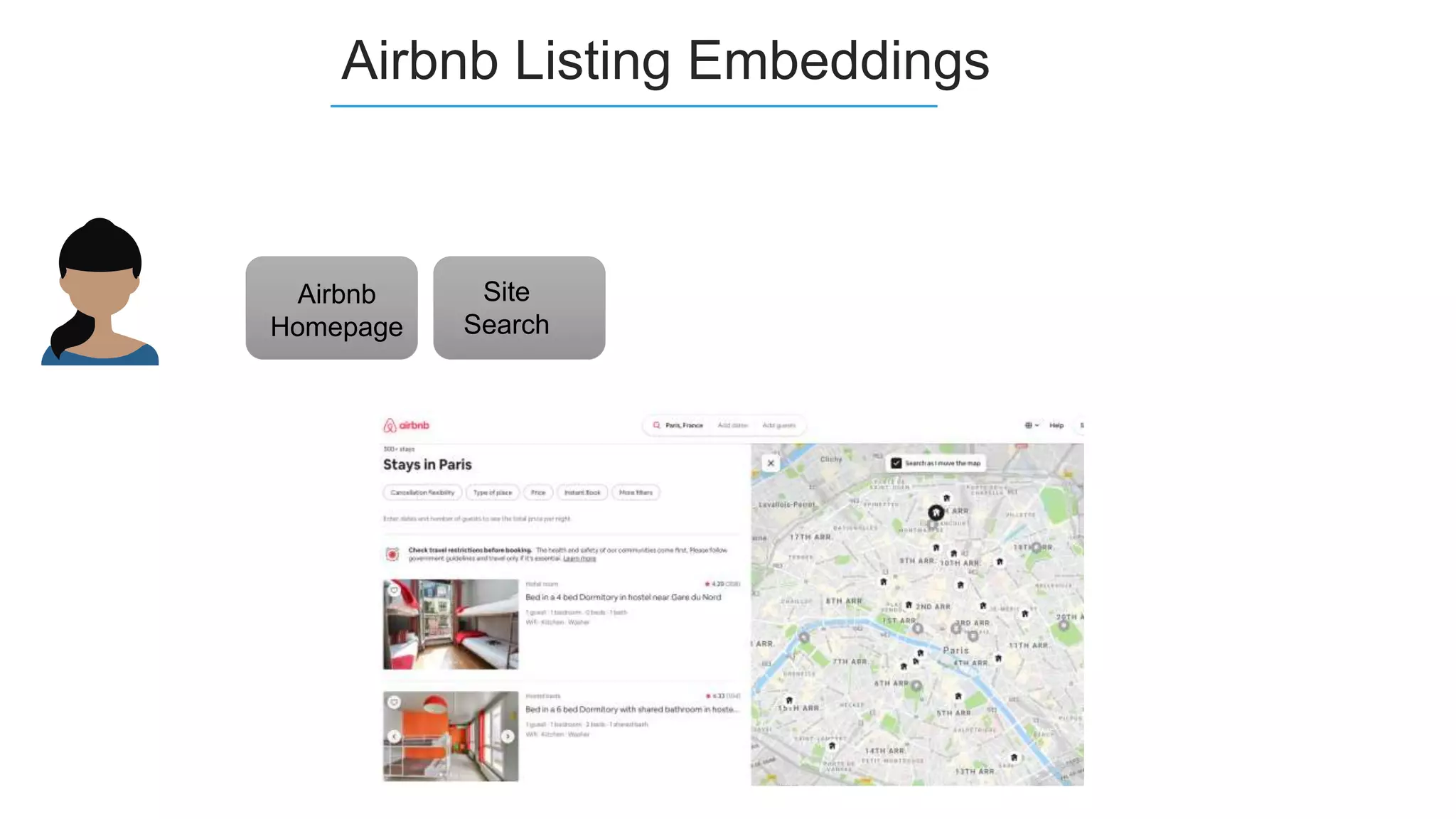 Site
Search
Airbnb Listing Embeddings
Airbnb
Homepage
 