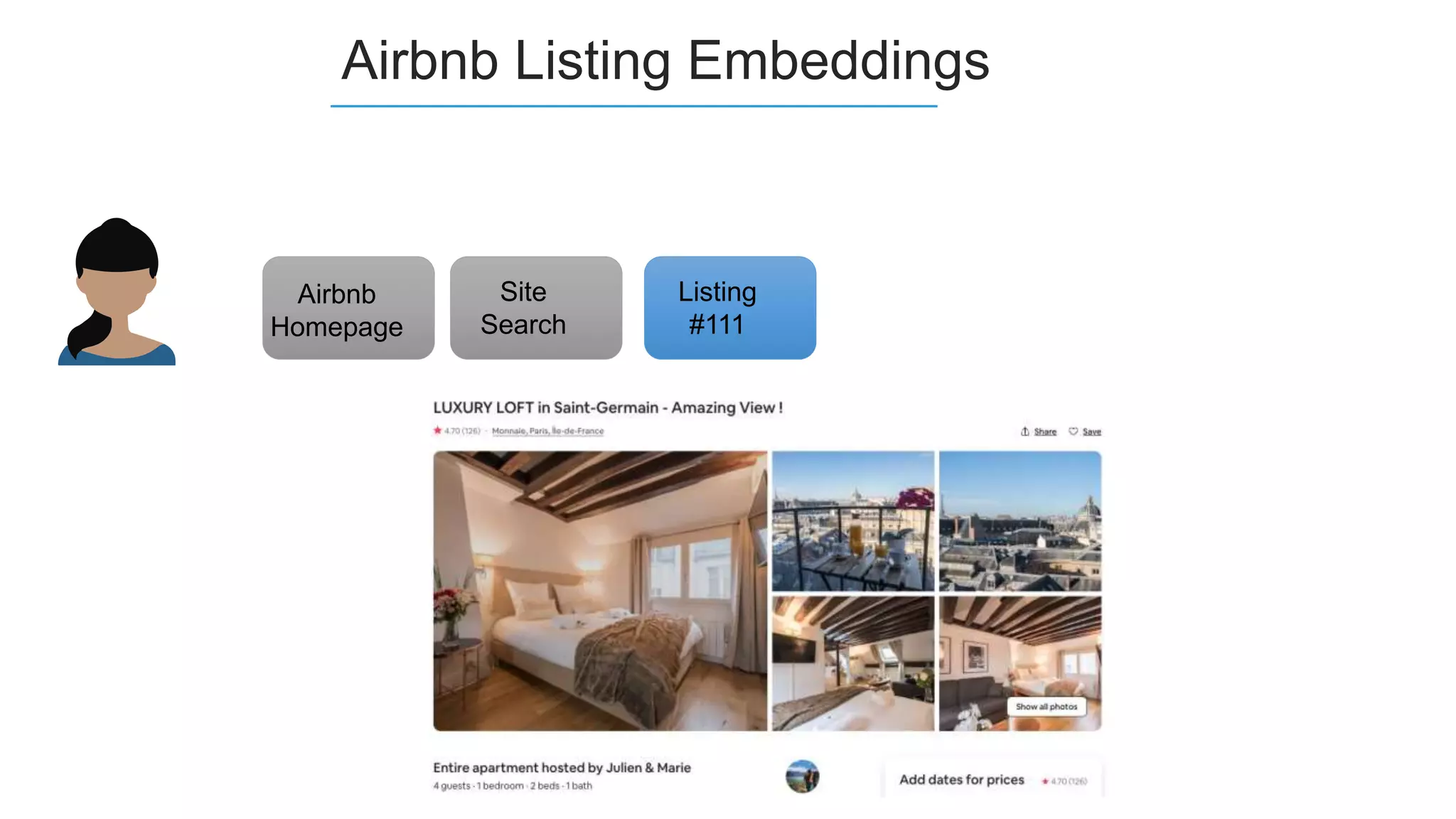 Site
Search
Airbnb Listing Embeddings
Listing
#111
Airbnb
Homepage
 