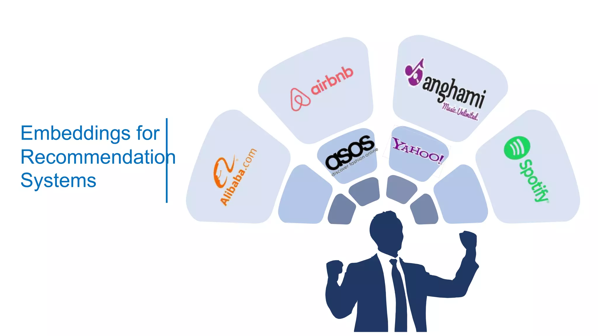 Embeddings for
Recommendation
Systems
 