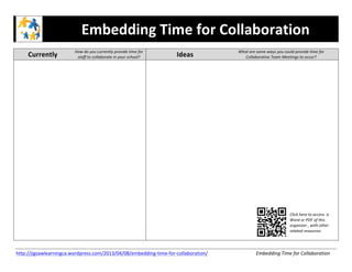  
                                   Embedding	
  Time	
  for	
  Collaboration	
  
	
  
                              How	
  do	
  you	
  currently	
  provide	
  time	
  for	
                               What	
  are	
  some	
  ways	
  you	
  could	
  provide	
  time	
  for	
  
       Currently	
             staff	
  to	
  collaborate	
  in	
  your	
  school?	
               Ideas	
               Collaborative	
  Team	
  Meetings	
  to	
  occur?	
  
	
                                                                                          	
  




                                                                                                                                                                 Click	
  here	
  to	
  access	
  	
  a	
  
                                                                                                                                                                 Word	
  or	
  PDF	
  of	
  this	
  
                                                                                                                                                                 organizer	
  ,	
  with	
  other	
  
                                                                                                                                                                 related	
  resources	
  

	
  
http://jigsawlearningca.wordpress.com/2013/04/08/embedding-­‐time-­‐for-­‐collaboration/	
  	
   	
            	
      	
           Embedding	
  Time	
  for	
  Collaboration	
  
 