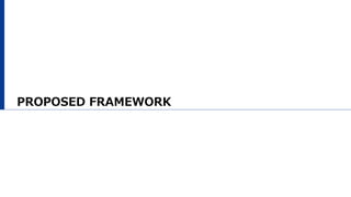 PROPOSED FRAMEWORK
 