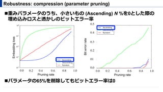 ! 重みパラメータのうち、⼩さいもの (Ascending) N %を0とした際の
埋め込みロスと透かしのビットエラー率
! パラメータの65%を削除してもビットエラー率は0
Robustness: compression (parameter pruning)
Embeddingloss
Pruning rate
0.0 0.2 0.4 0.6 0.8 1.0
Biterrorrate
0.5
0.4
0.3
0.2
01
0.0
Pruning rate
0.2 0.4 0.6 0.8 1.00.0
 