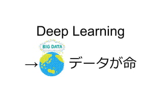 Deep Learning
→   データが命
 