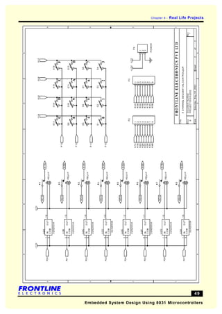 Chapter 4 -   Real Life Projects




                                                       49

Embedded System Design Using 8031 Microcontrollers
 