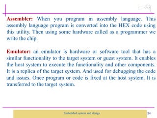 Comprehensive Introduction to Embedded Systems: Design, Components, and ...