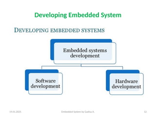 19.01.2025 Embedded System by Gadisa A. 12
Developing Embedded System
 