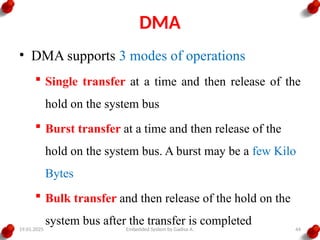 19.01.2025 Embedded System by Gadisa A. 44
DMA
• DMA supports 3 modes of operations
 Single transfer at a time and then release of the
hold on the system bus
 Burst transfer at a time and then release of the
hold on the system bus. A burst may be a few Kilo
Bytes
 Bulk transfer and then release of the hold on the
system bus after the transfer is completed
 