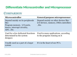 19.01.2025 Embedded System by Gadisa A. 9
Differentiate Microcontroller and Microprocessor
 