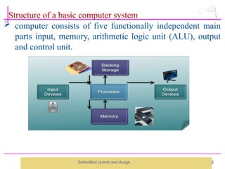 Comprehensive Overview of Embedded Microcontrollers and System Design ...