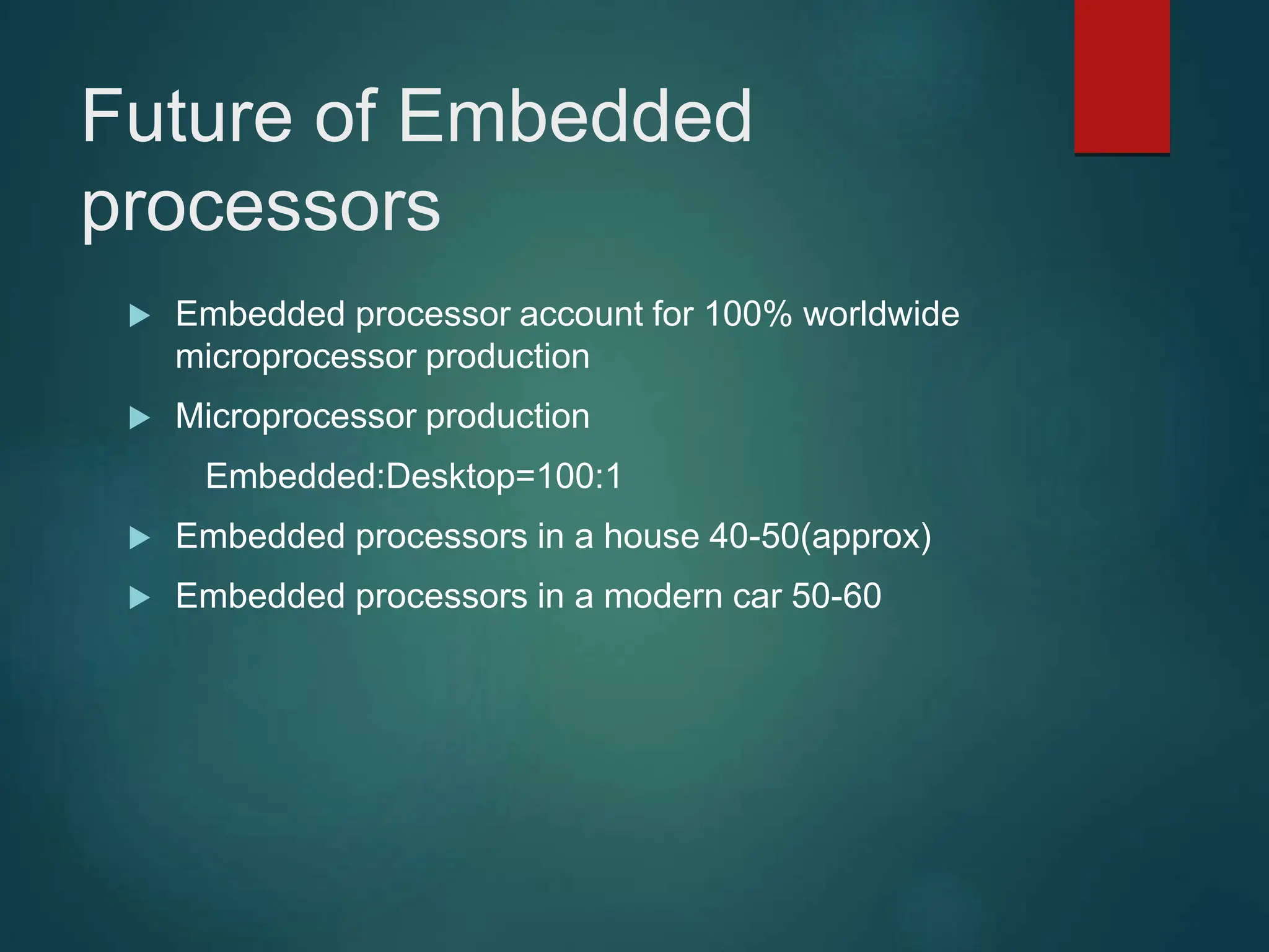 Future of Embedded
processors
 Embedded processor account for 100% worldwide
microprocessor production
 Microprocessor production
Embedded:Desktop=100:1
 Embedded processors in a house 40-50(approx)
 Embedded processors in a modern car 50-60
 