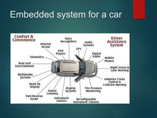 Embedded system for a car
 