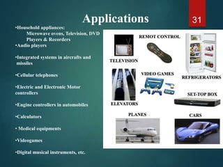 31
•Household appliances:
Microwave ovens, Television, DVD
Players & Recorders
•Audio players
•Integrated systems in aircrafts and
missiles
•Cellular telephones
•Electric and Electronic Motor
controllers
•Engine controllers in automobiles
•Calculators
• Medical equipments
•Videogames
•Digital musical instruments, etc.
Applications
 