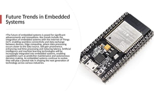 Comprehensive Overview of Embedded Systems and Their Applications in ...
