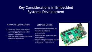 Embedded Software File Handing Comprehensive Overview of Embedded Systems and Their Applications in ...
