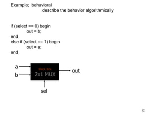 12
Example; behavioral
describe the behavior algorithmically
if (select == 0) begin
out = b;
end
else if (select == 1) begin
out = a;
end
 