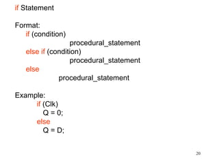 20
if Statement
Format:
if (condition)
procedural_statement
else if (condition)
procedural_statement
else
procedural_statement
Example:
if (Clk)
Q = 0;
else
Q = D;
 