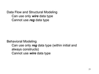 25
Data Flow and Structural Modeling
Can use only wire data type
Cannot use reg data type
Behavioral Modeling
Can use only reg data type (within initial and
always constructs)
Cannot use wire data type
 