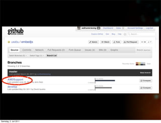 Samstag, 2. Juli 2011
 