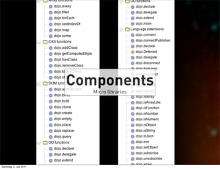 Components
                           Micro libraries




Samstag, 2. Juli 2011
 
