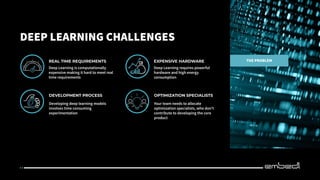 DEEP LEARNING CHALLENGES
THE PROBLEM
Developing deep learning models
involves time consuming
experimentation
DEVELOPMENT P...