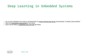 AI4EU Cafe
Deep Learning in Embedded Systems
1. ML IS A FAST GROWING FIELD AND DL OPTIMIZATION IS A HIGHLY SPECIALIZED NIC...