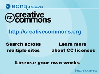 http://creativecommons.org Search across multiple sites Learn more  about CC licenses License your own works 