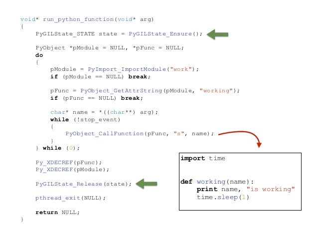 what is a void function in python