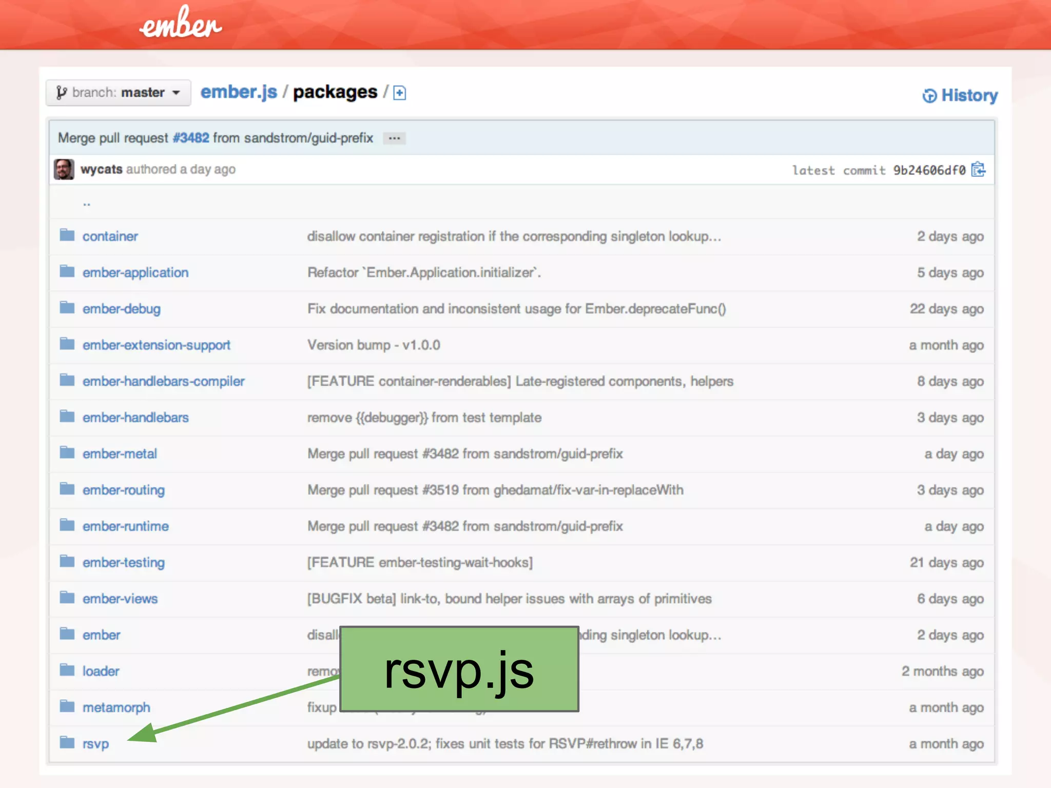rsvp.js

 